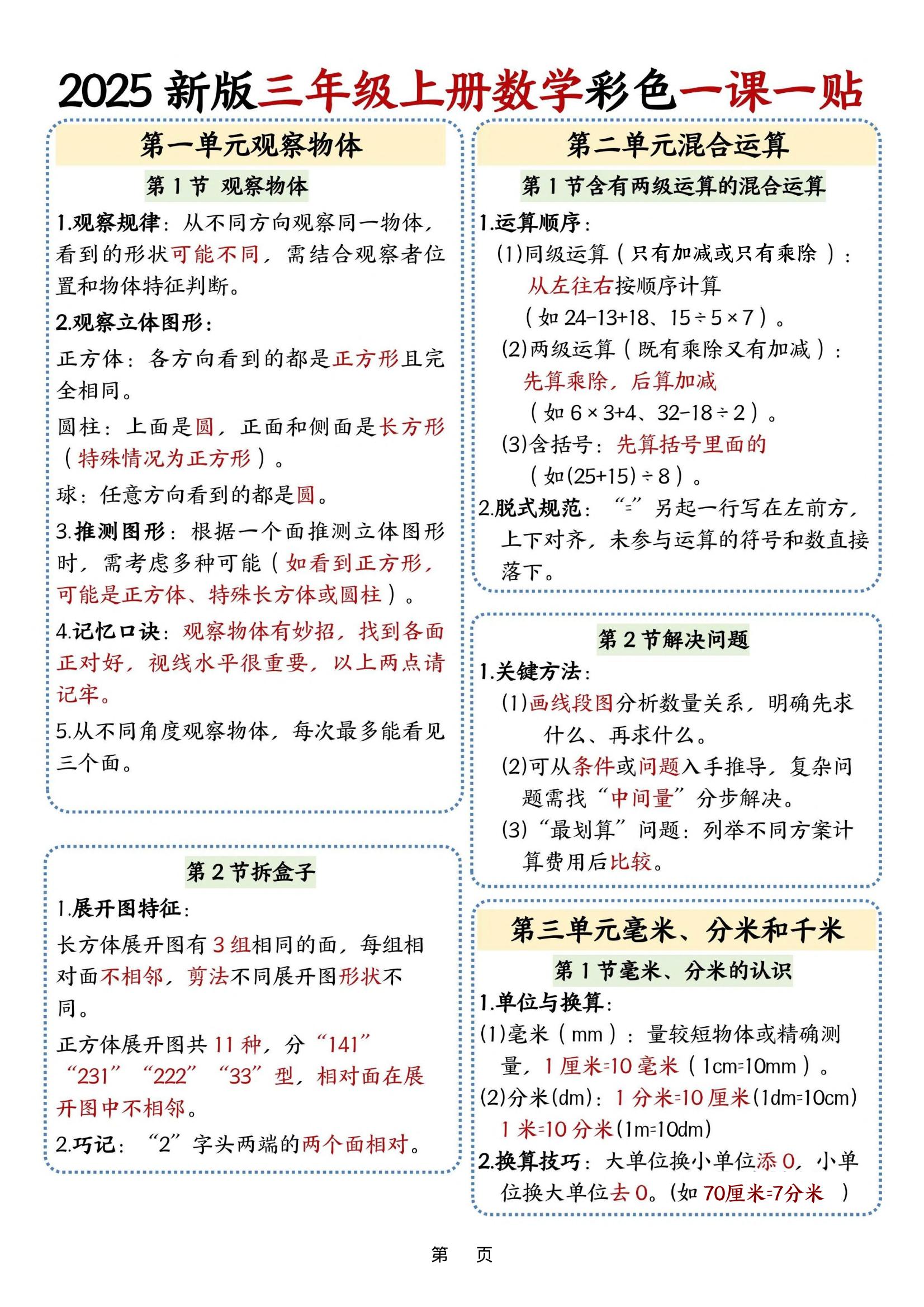 25新版三上数学课课贴-谷进海小站