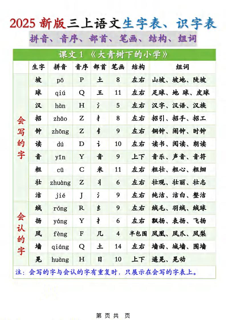 三年级上册语文《生字组词课课贴》（25秋）-谷进海小站