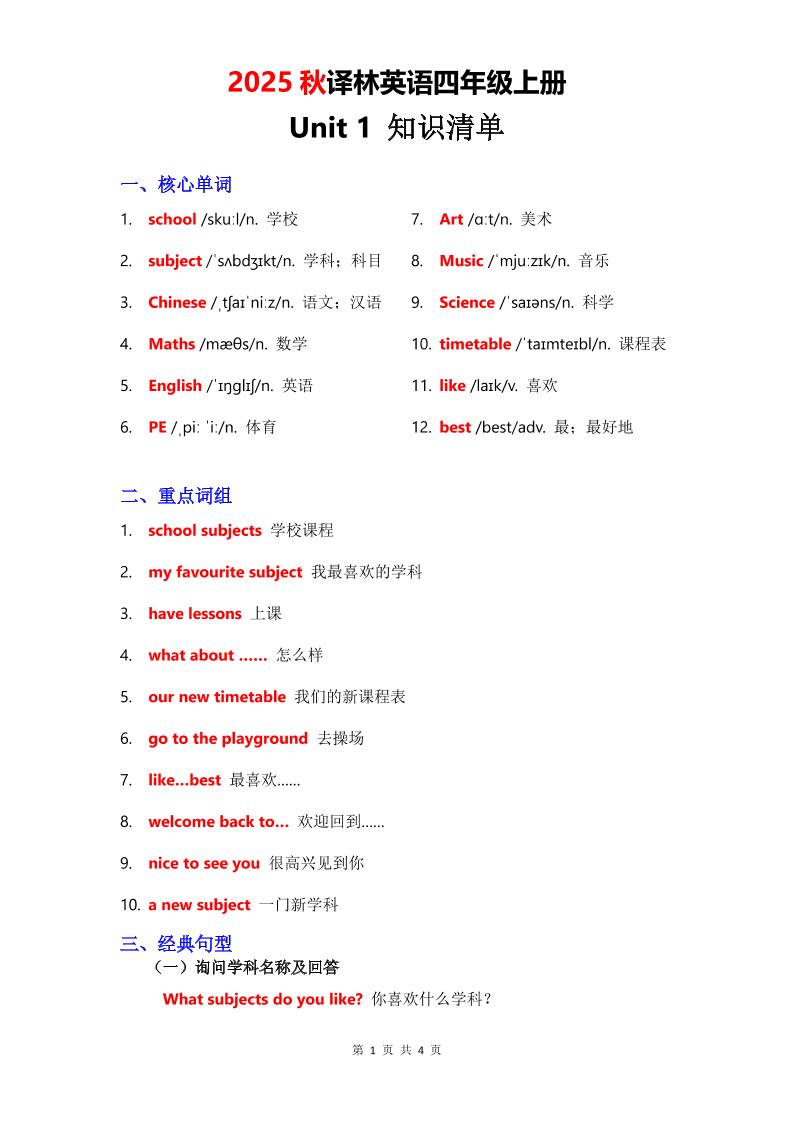 2025秋译林英语四上Unit1知识清单-谷进海小站