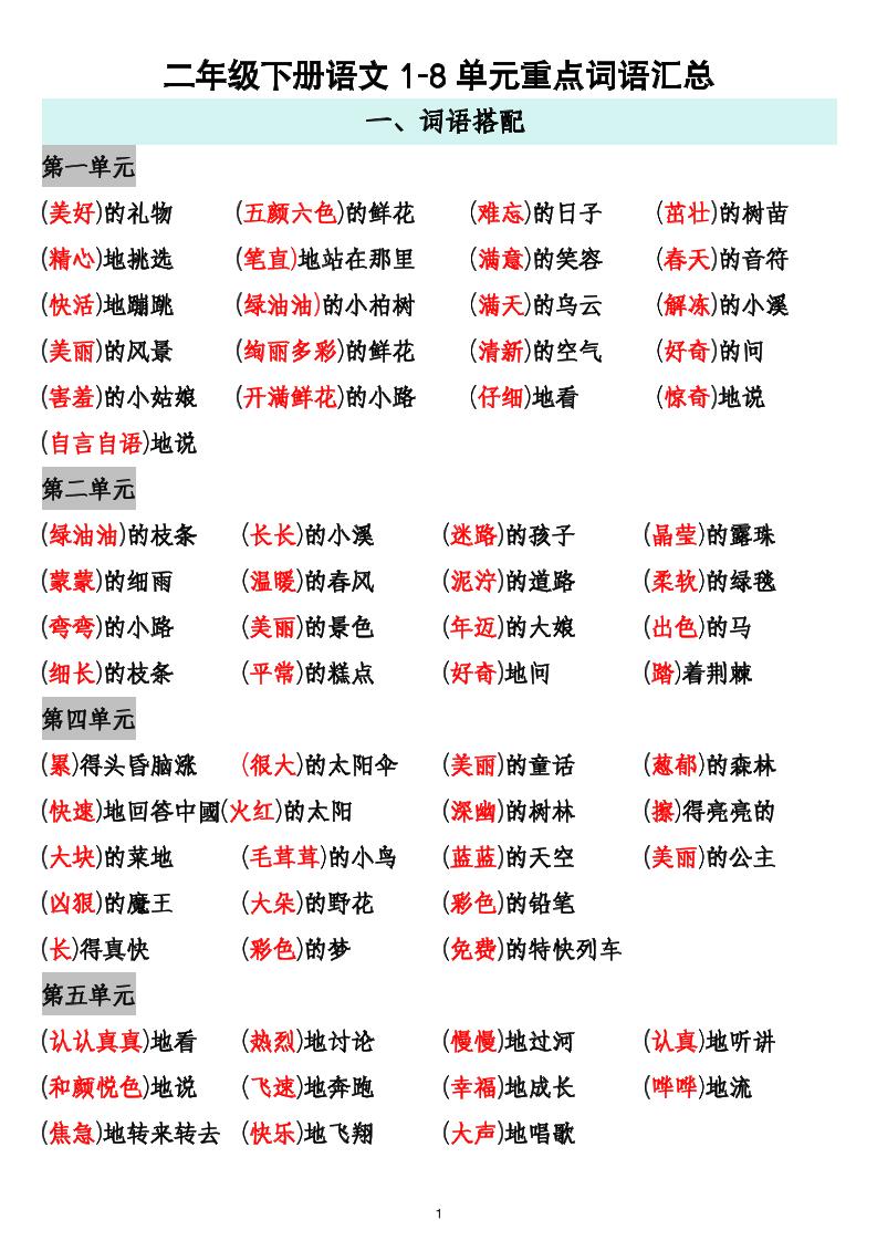 二下语文1-8单元重点词语搭配归纳6页-谷进海小站