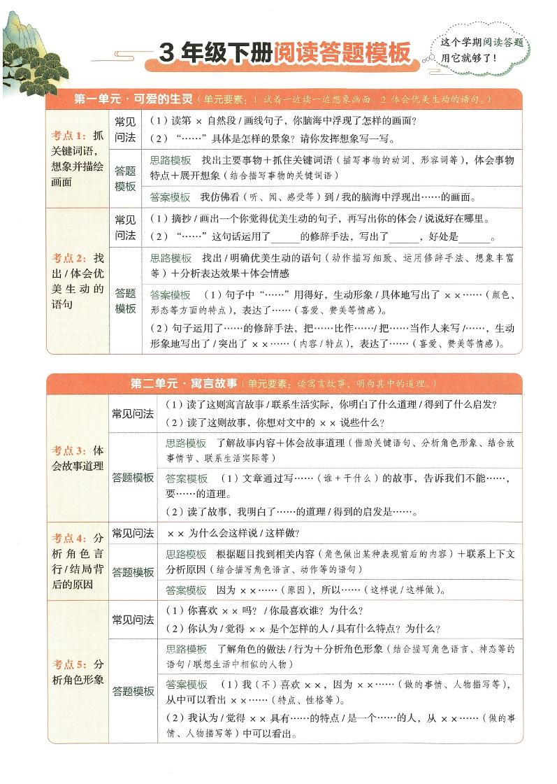 2025春三下语文同步阅读答题模版-谷进海小站