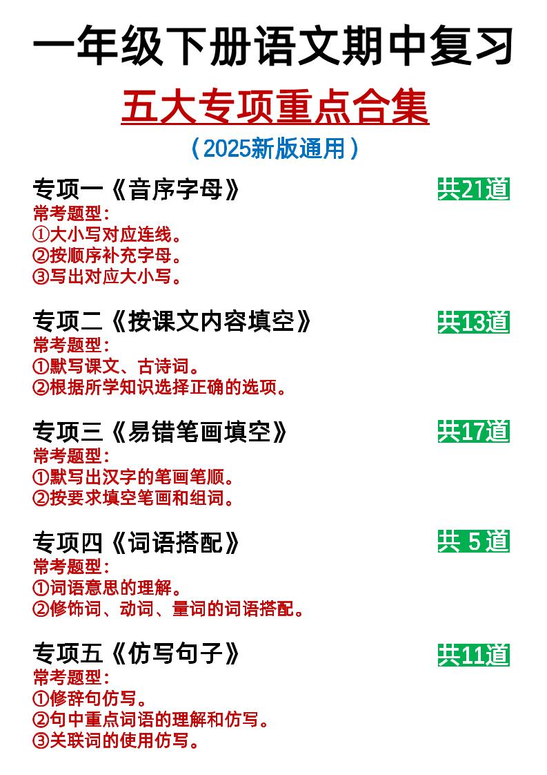 25新一下语文期中复习五大专项重点合集14页-谷进海小站