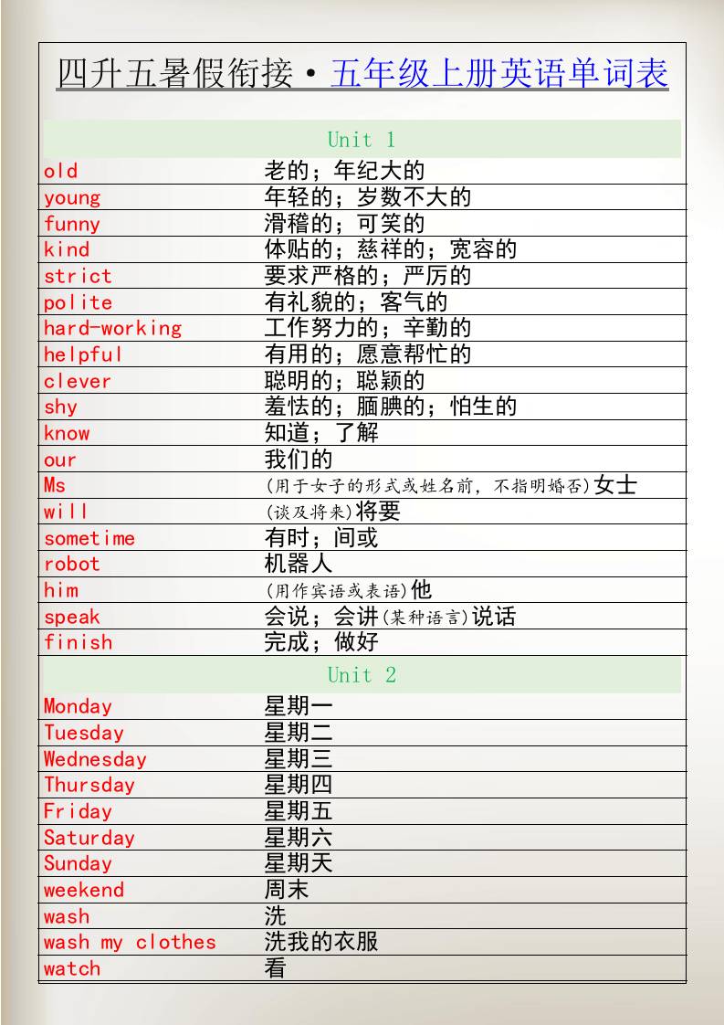 四升五暑假衔接五年级上册英语单词表-五上英语-谷进海小站