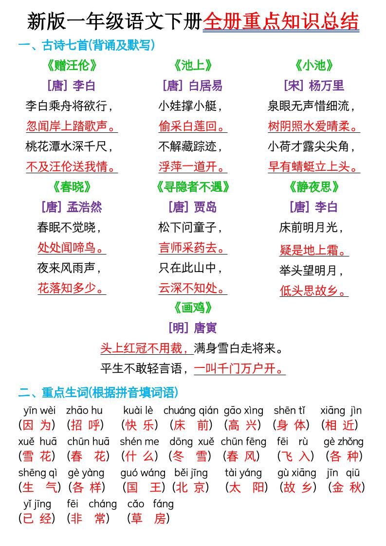 新版一年级语文下册全册重点知识总结-7页-谷进海小站