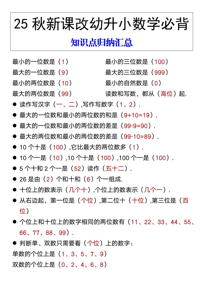 【2025秋新版】幼升小数学必背知识点归纳汇总-一上数学-谷进海小站