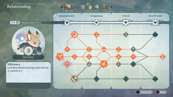 《孤独公会/The Lonesome Guild》PC中文版下载-含v20251030-谷进海小站