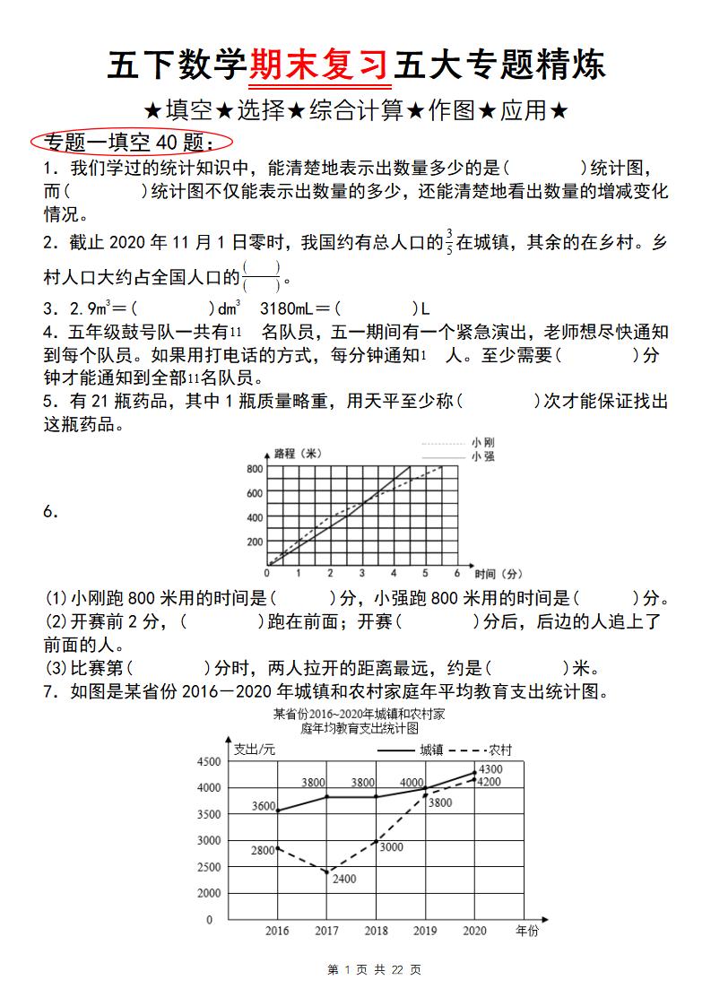 五下数学【期末复习五大专题精炼（专题一：填空）】-谷进海小站