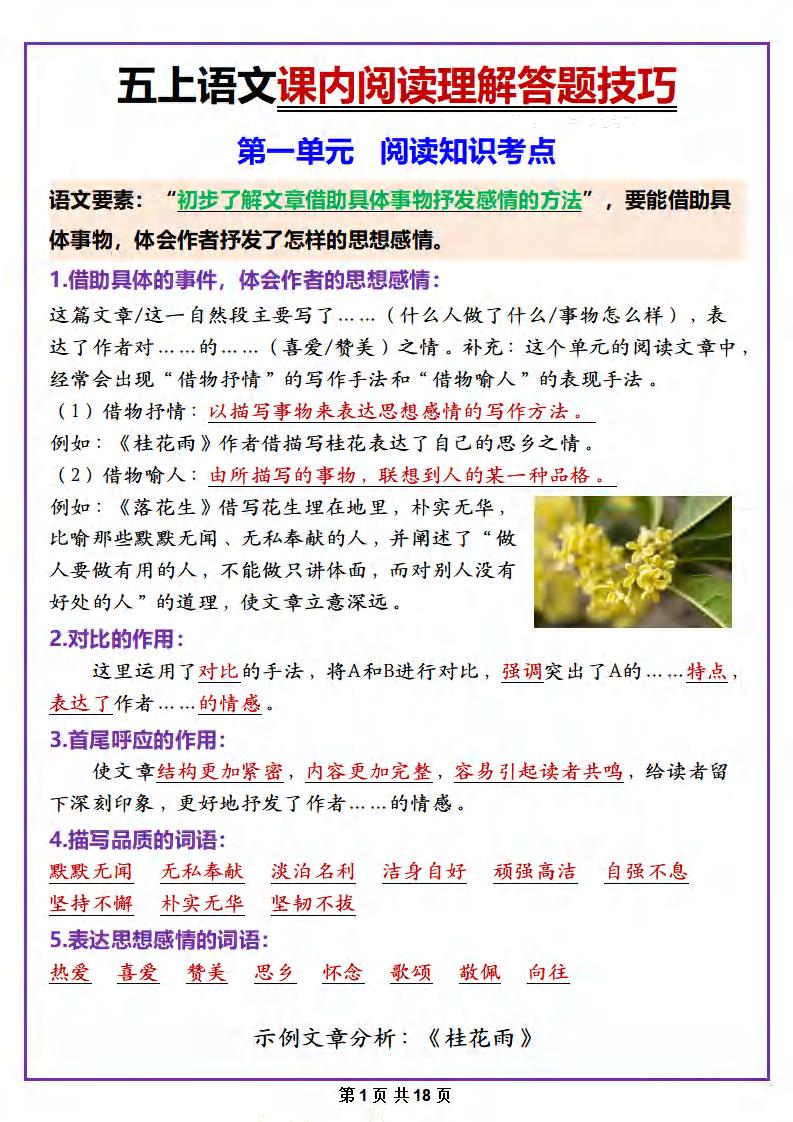 五年级上册语文课内阅读理解答题技巧-谷进海小站