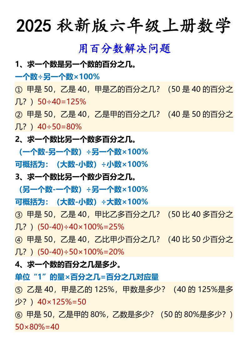 【2025秋新版】六年级上册数学用百分数解决问题-谷进海小站