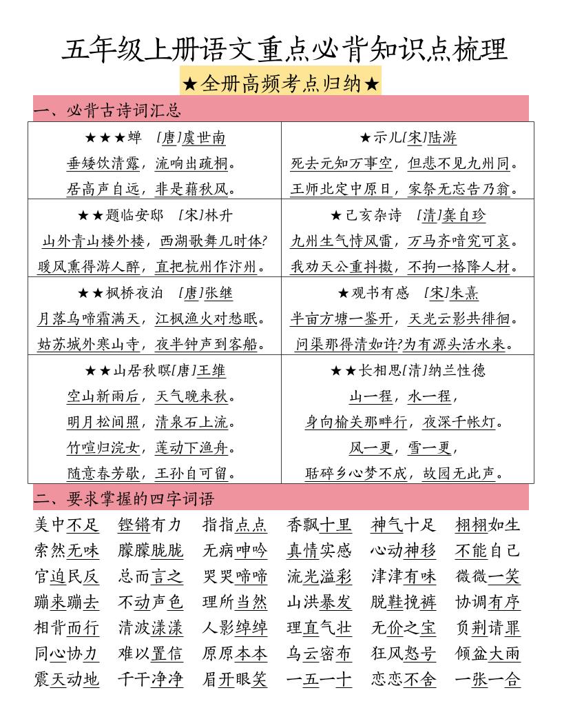 五上语文重点必背知识点梳理-谷进海小站