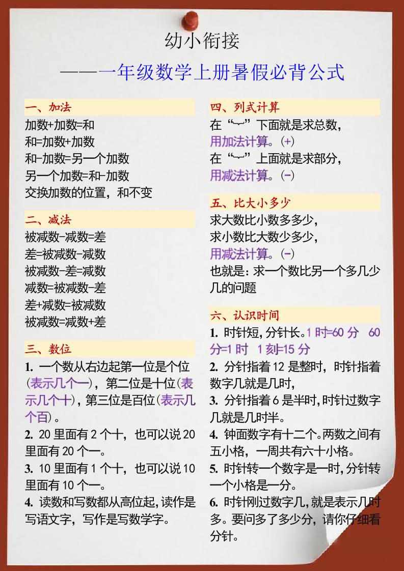 幼小衔接一年级数学上册暑假必背公式-谷进海小站