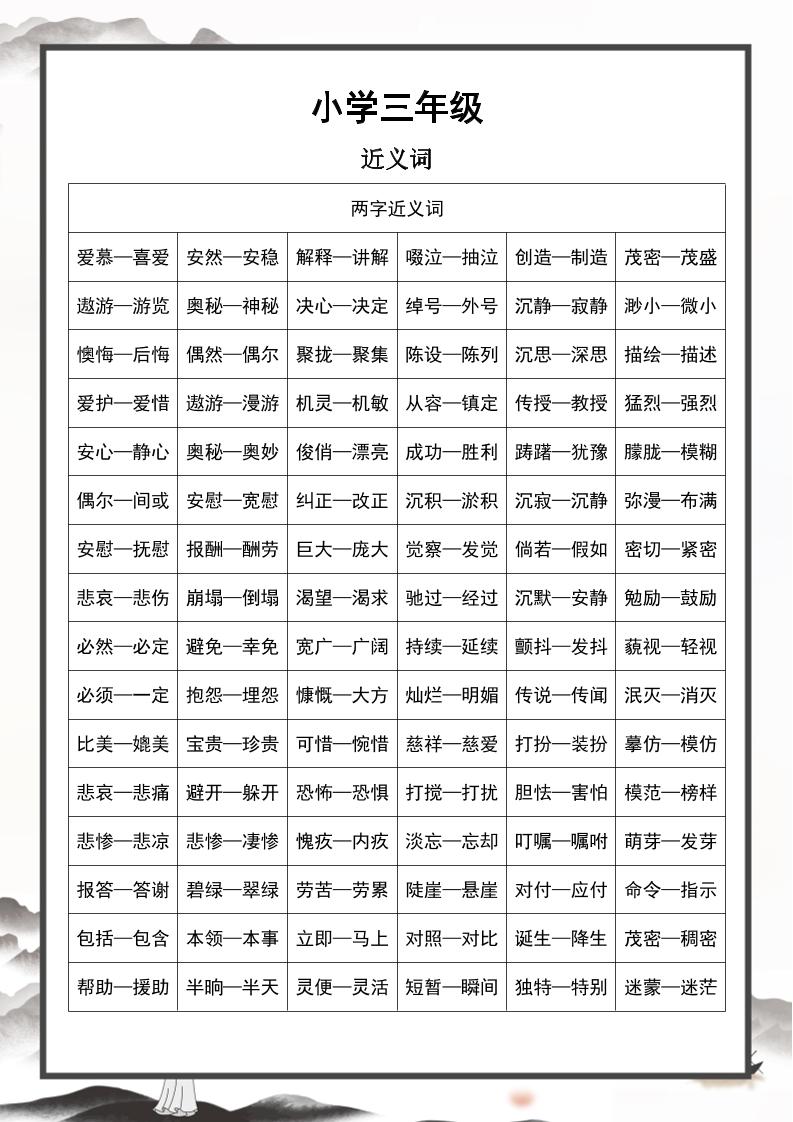三上语文-近义词和反义词汇总-谷进海小站