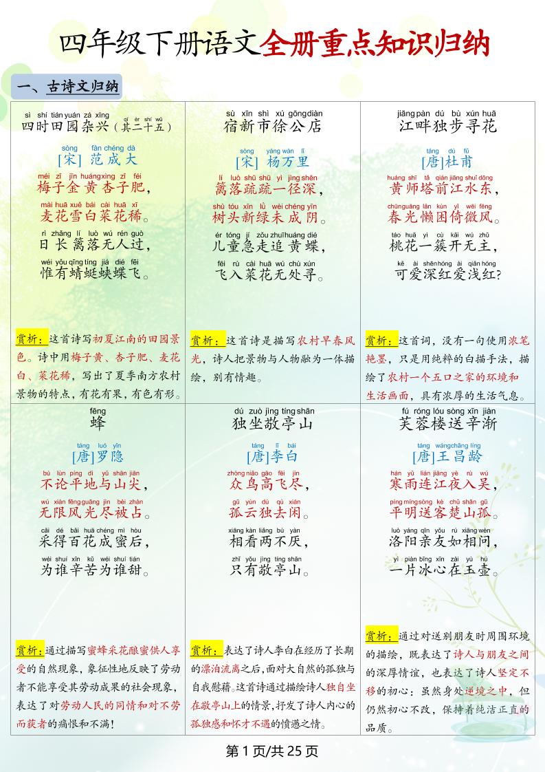 四下语文全册重点知识归纳-谷进海小站