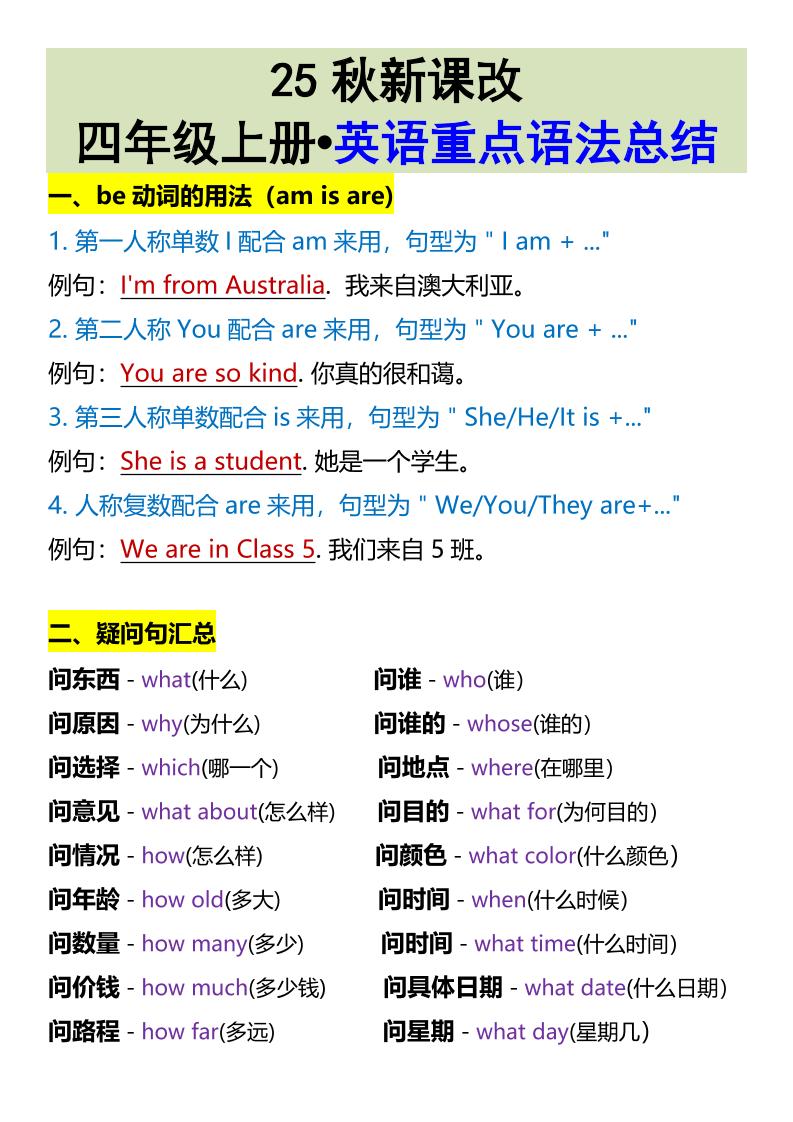 【2025秋新版】四年级上册•英语重点语法总结-谷进海小站