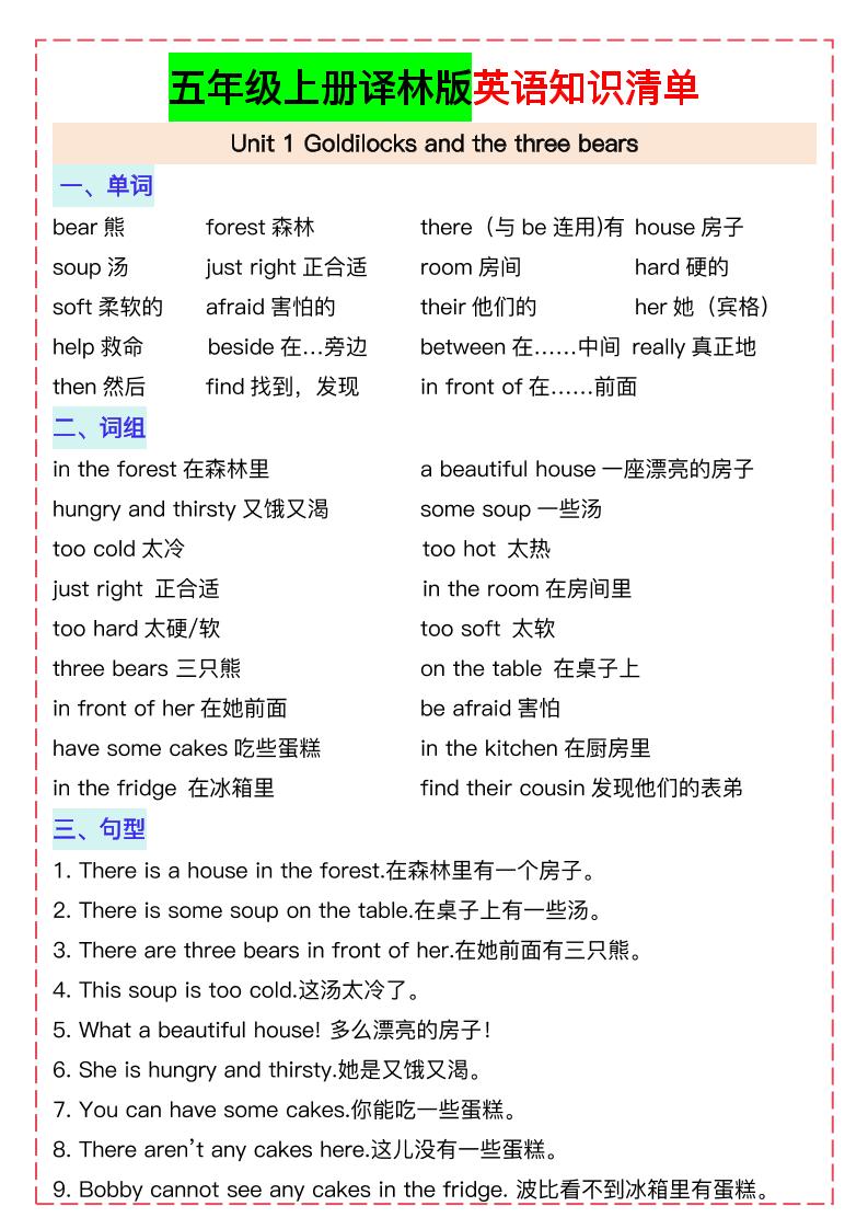 五上译林版英语知识清单21页-谷进海小站