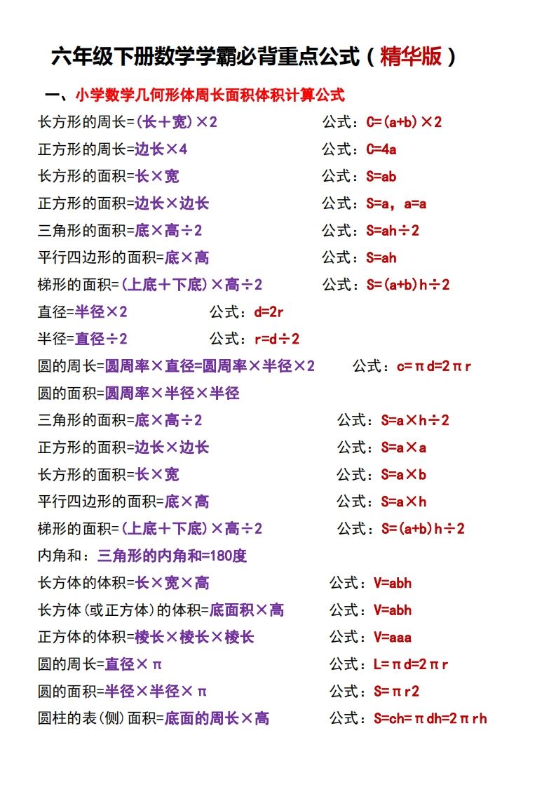 六下数学学霸必背重点公式-谷进海小站