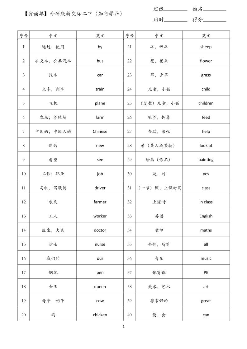【背诵单】外研版新交际二下英语-谷进海小站
