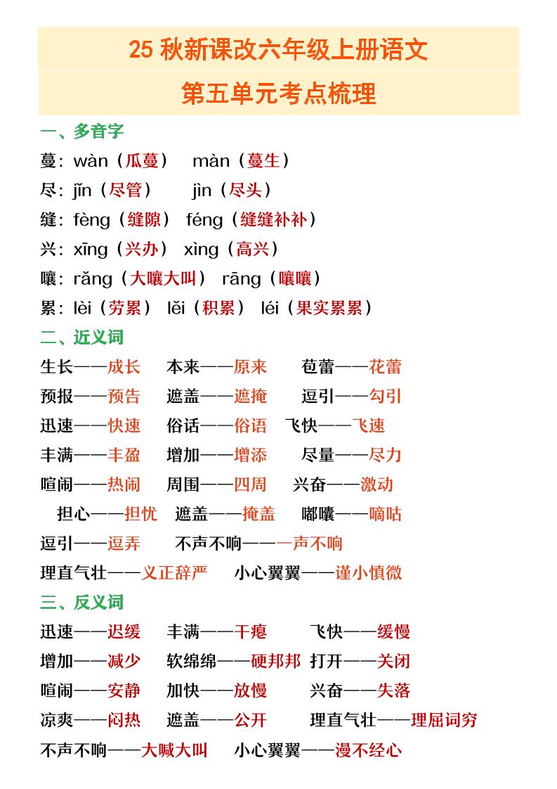 【2025秋新版】六年级上册语文第五单元重点考点梳理-谷进海小站