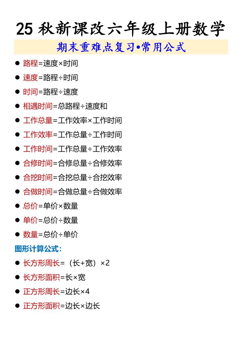 【2025秋新版】六年级上册数学期末重难点复习•常用公式-谷进海小站