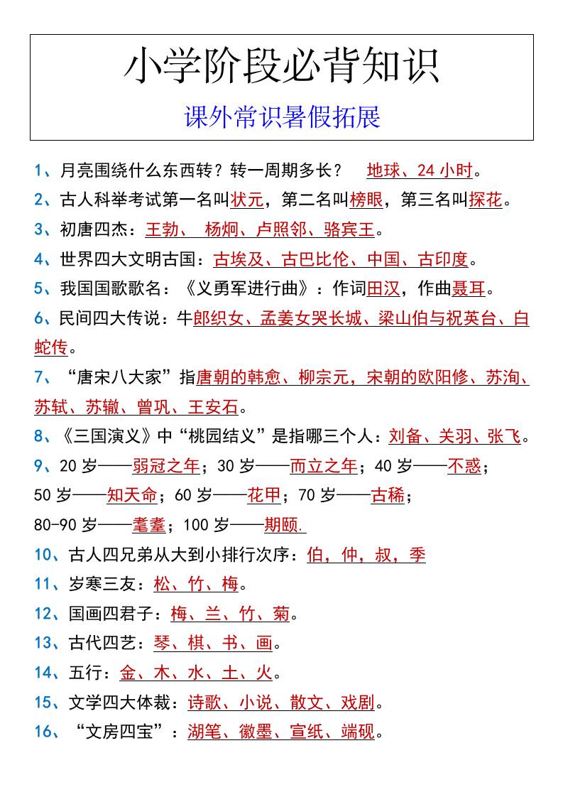 小学阶段必背知识课外常识暑假拓展-小升初语文-谷进海小站