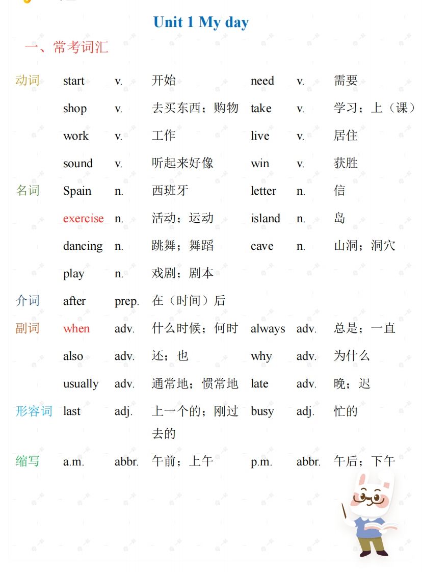 五年级下册英语PEP人教版知识梳理-谷进海小站