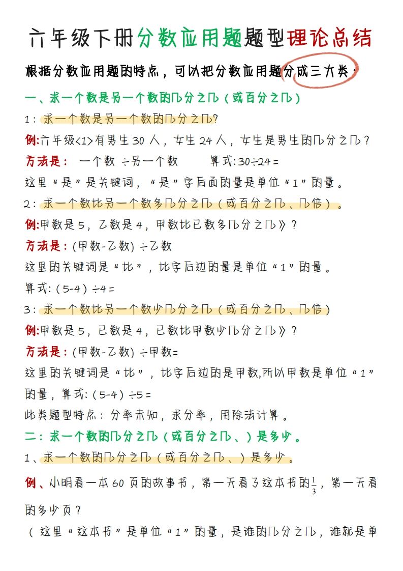 《分数应用题题型理论总结》六下数学【北师版】-谷进海小站