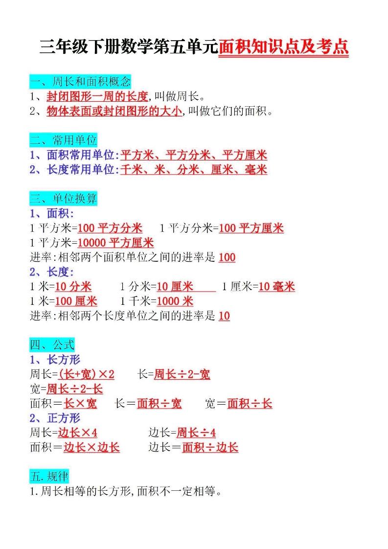 三下数学面积知识点与考点-谷进海小站