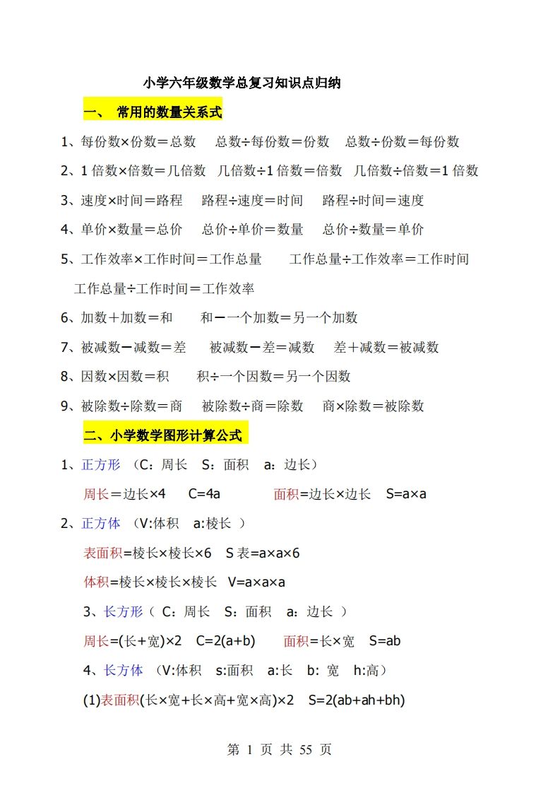 《小学六年级数学知识点归纳》六下数学【北师版】-谷进海小站