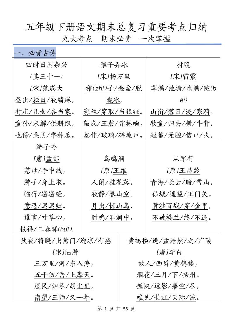 五下语文期末总复习重要考点归纳-谷进海小站