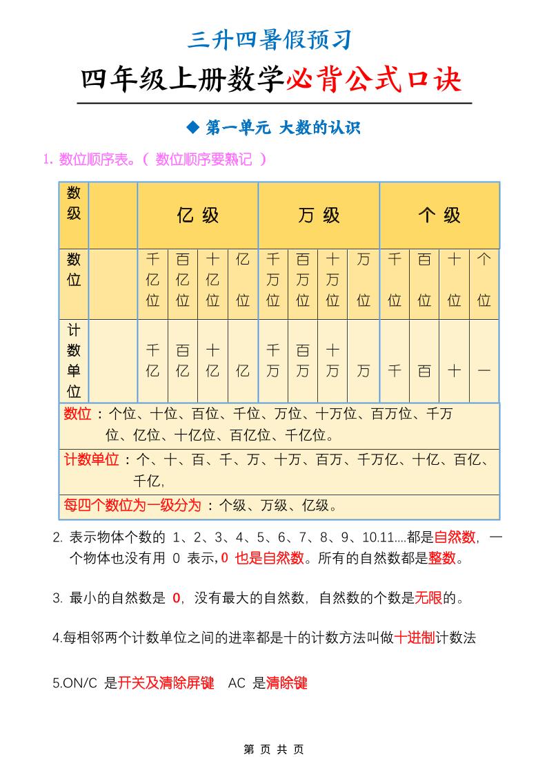三升四暑假预习四上数学必背公式口诀（9页）-四上数学-谷进海小站