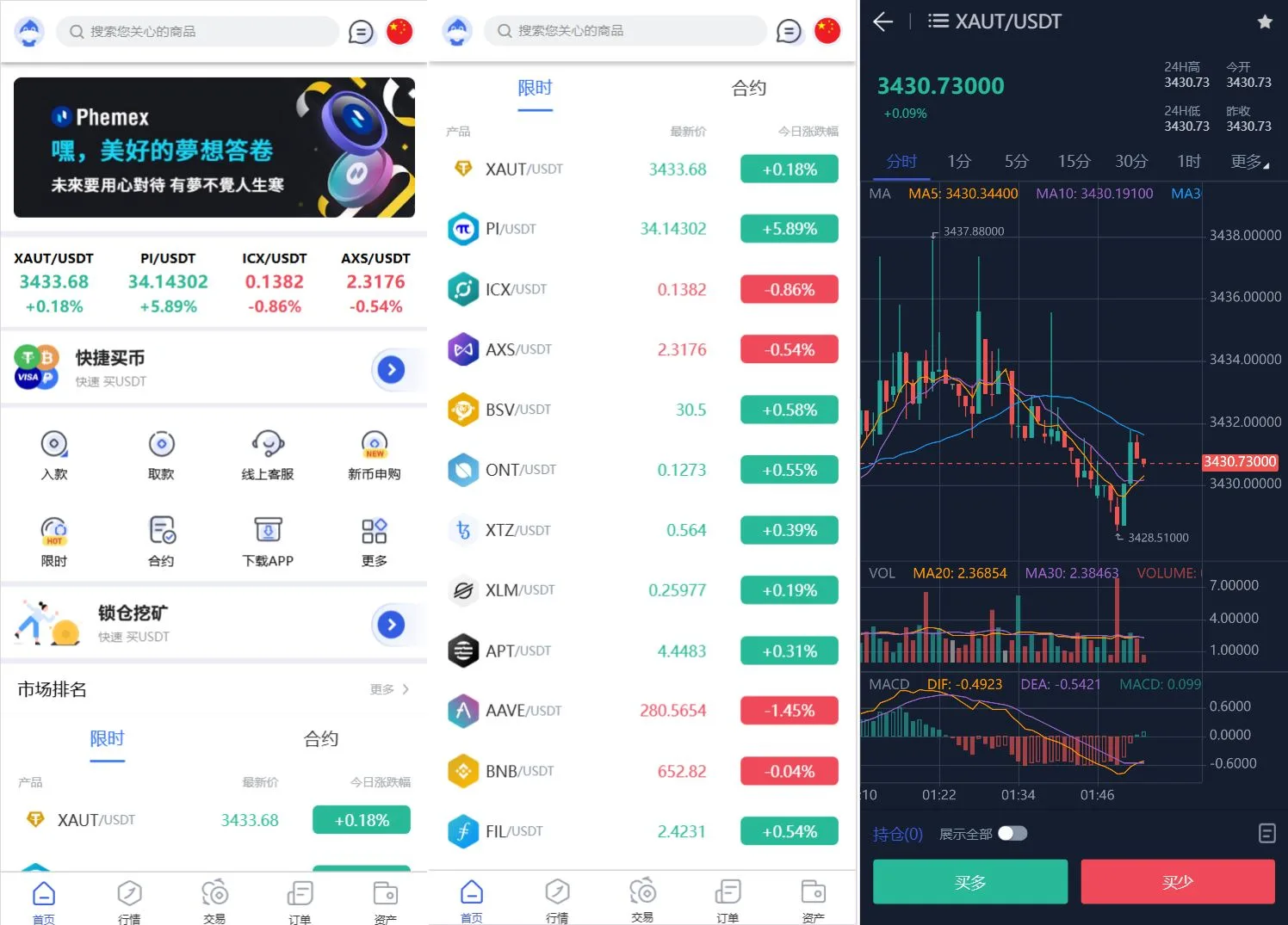 Phemex多语言交易所源码/期权交易+合约交易+新币申购+锁仓挖矿+平台币发行+K线行情控制/前端uniapp编译后+后端PHP-谷进海小站