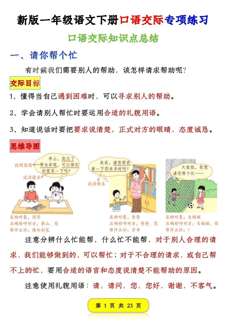 新一下语文口语交际专项练习（23页）-谷进海小站