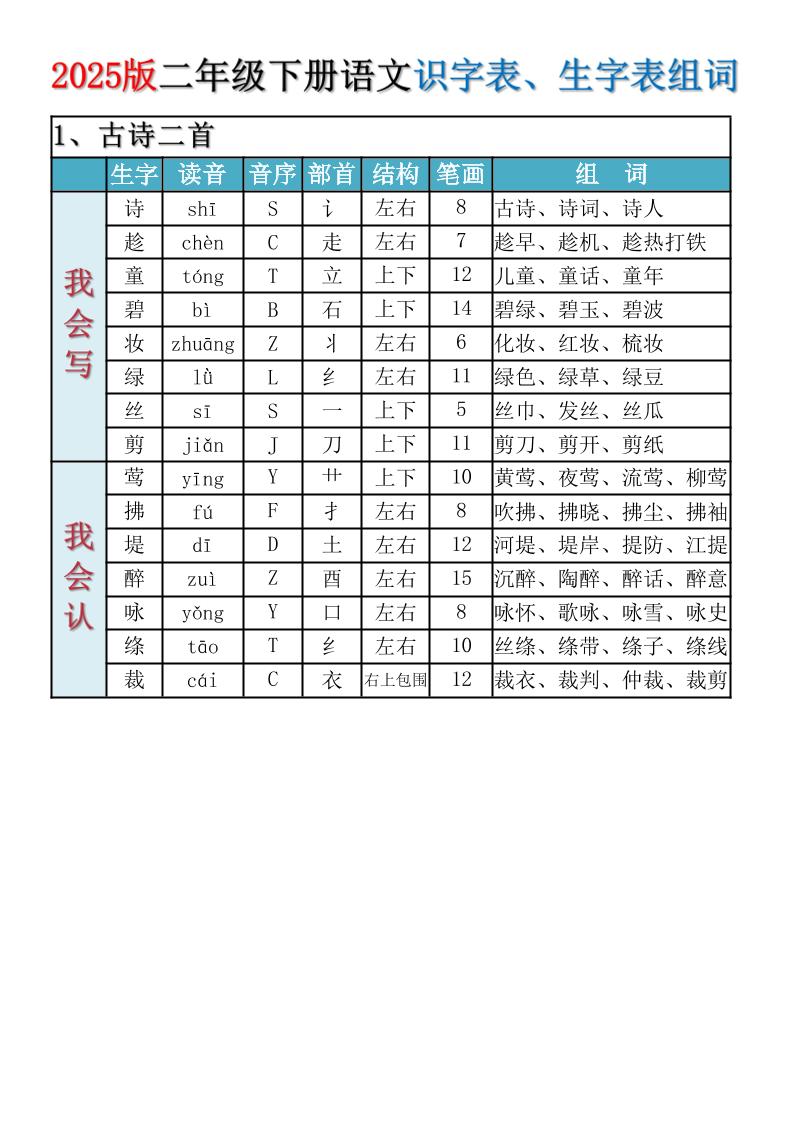 2025新版·二年级下册语文识字表、生字表组词-谷进海小站