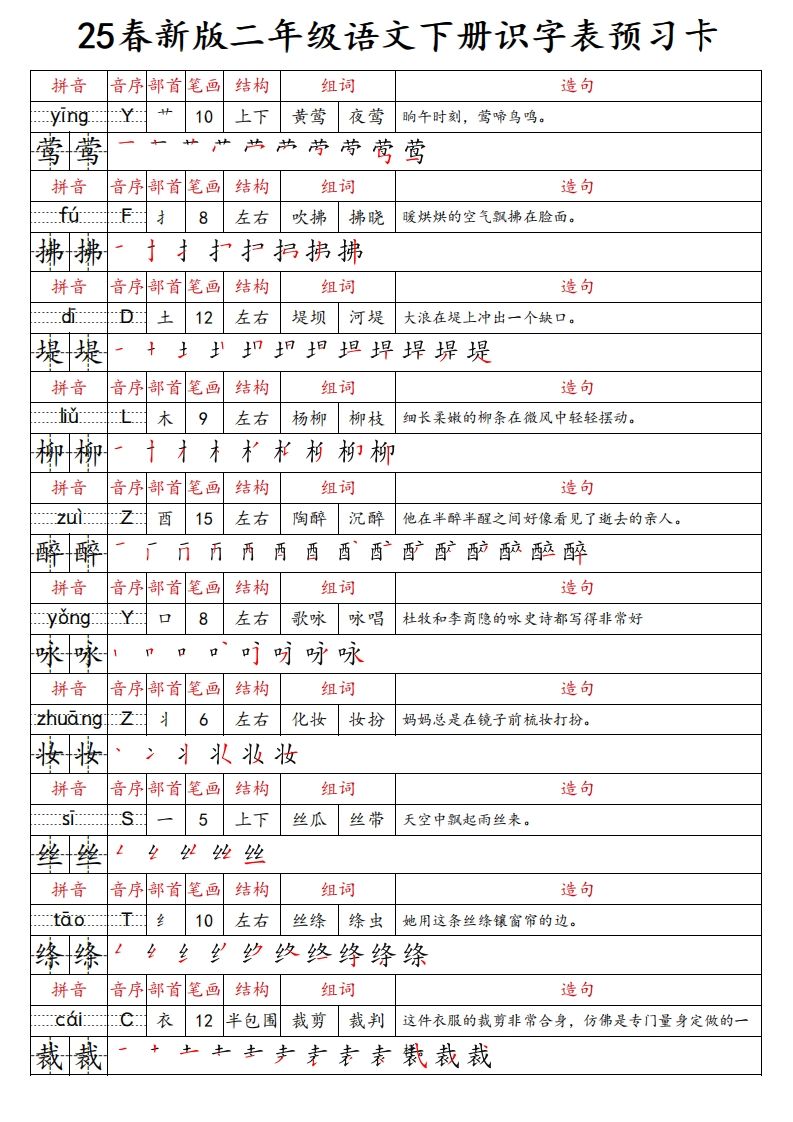 25春新二下语文识字表预习卡（组词造句拼音部首笔画笔顺结构）47页-谷进海小站