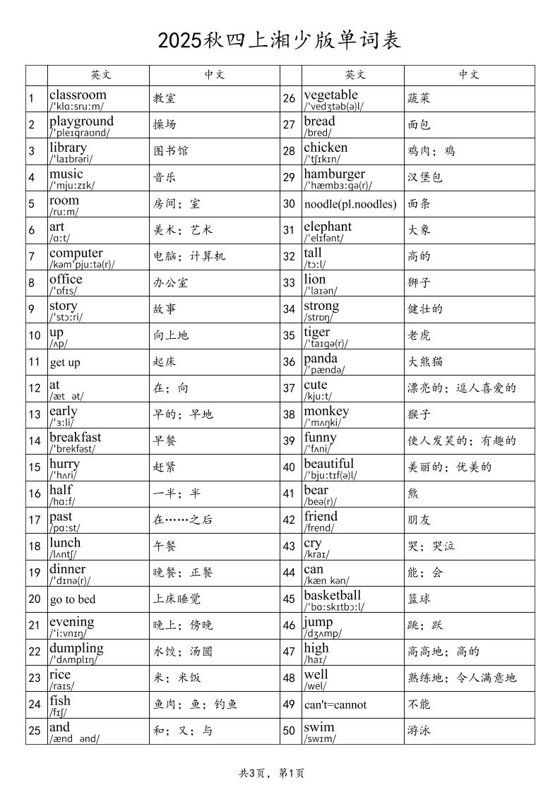 2025秋四上英语湘少版单词表-谷进海小站