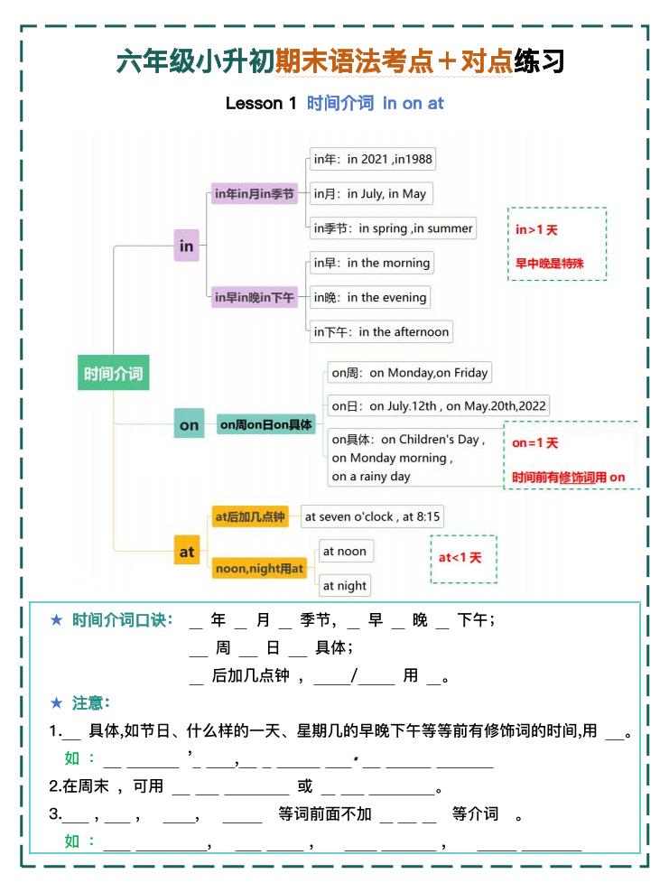 六年级小升初期末语法考点＋对点练习1-4【挖空】-谷进海小站