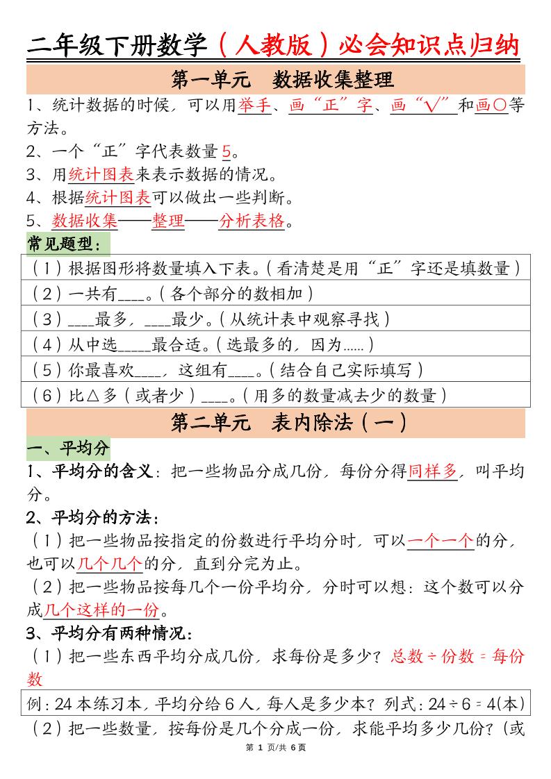 二下数学【人教版】必会【知识点】归纳总结6页-谷进海小站