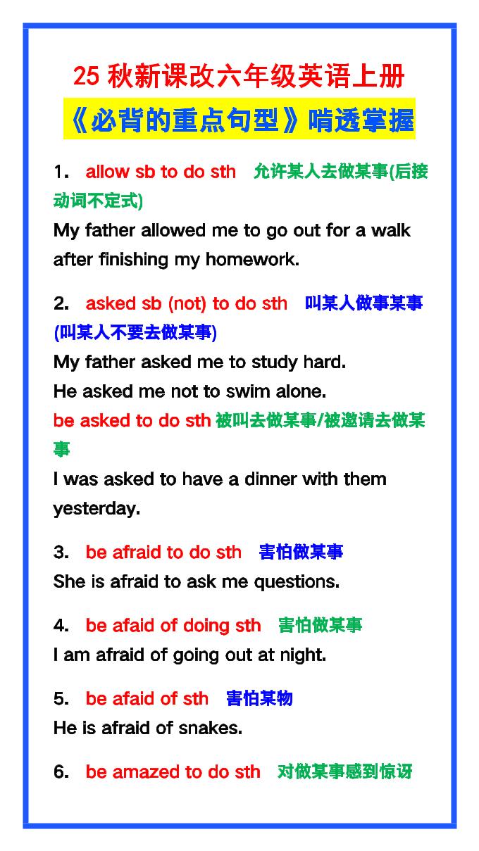 【2025秋新版】六年级英语上册《必背的重点句型》啃透掌握，不怕考试！-谷进海小站