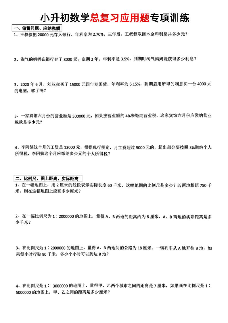 小升初数学【总复习应用题】-谷进海小站