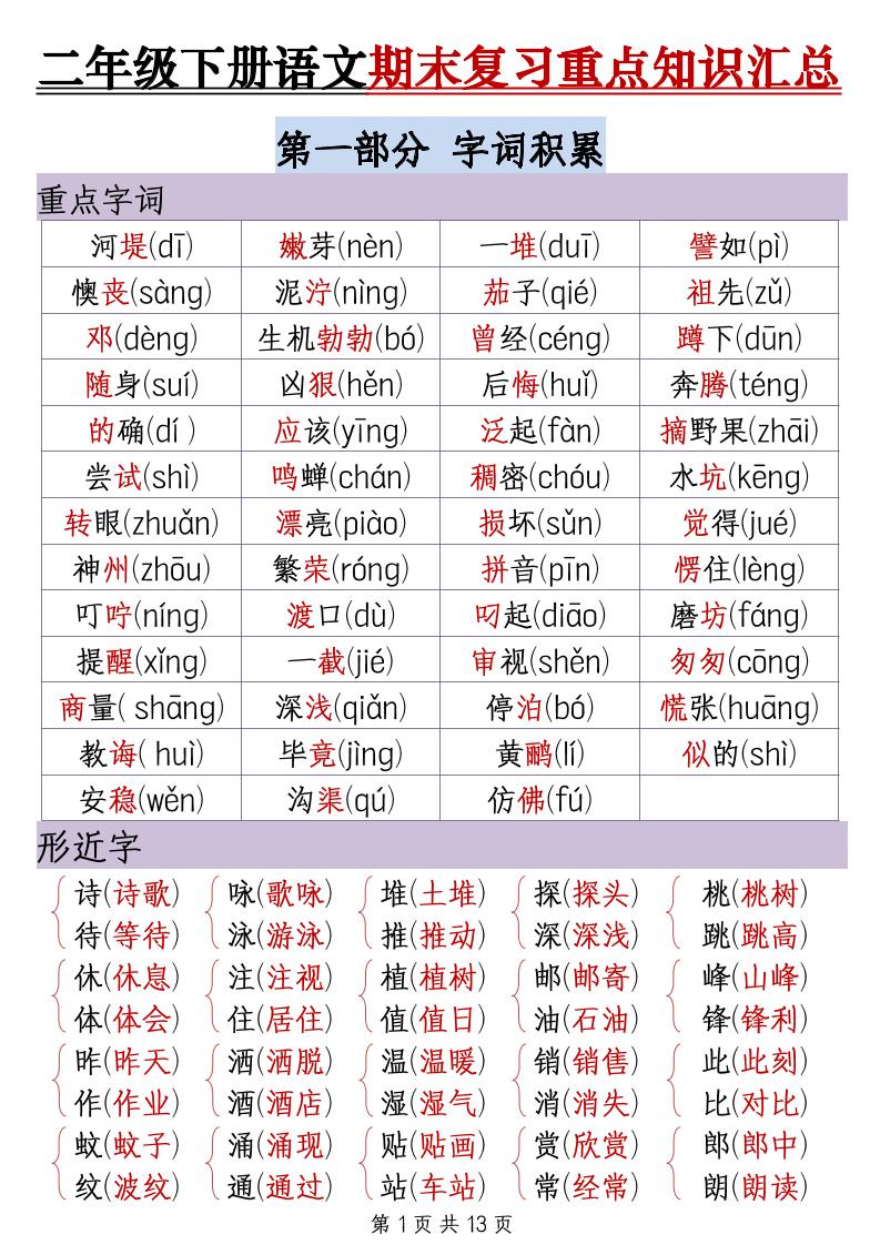 二下语文期末复习重点知识汇总（13页）-谷进海小站