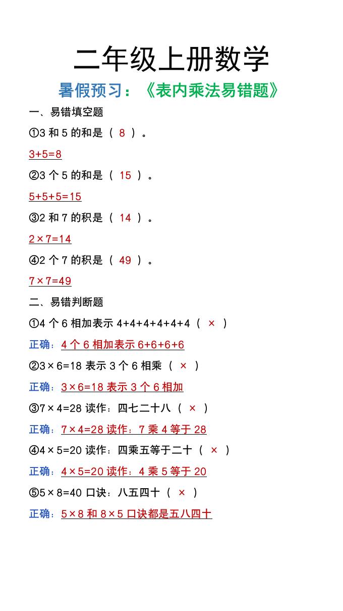 二年级上册数学暑假预习《表内乘法易错题》-谷进海小站