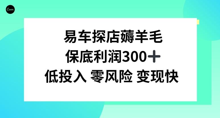 易车APP首页十亿补贴活动，选择到店补贴，保底利润300+-谷进海小站