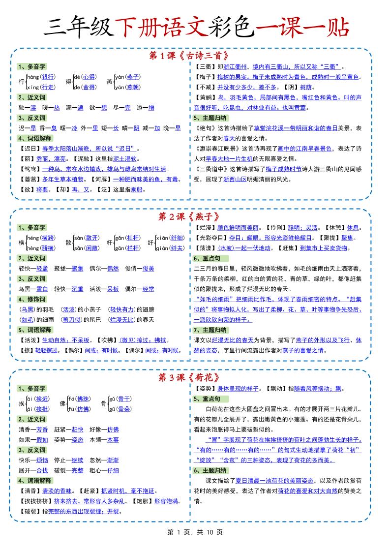 新版三下语文彩色一课一贴（课内重点课课贴）10页-谷进海小站