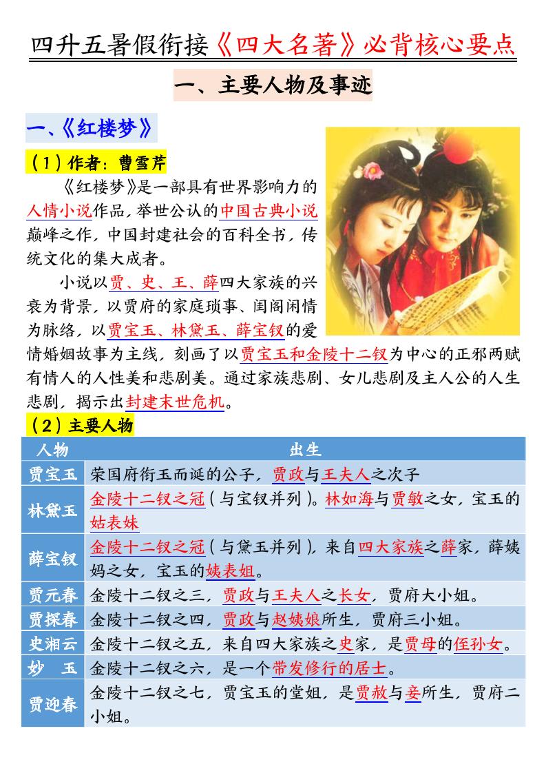 四升五暑假衔接《四大名著》-必背核心要点18页-五上语文-谷进海小站