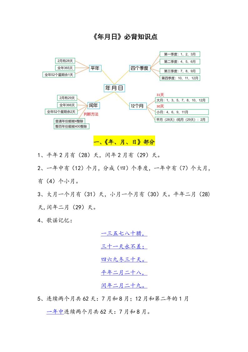 三下数学年月日必背知识点整理-谷进海小站