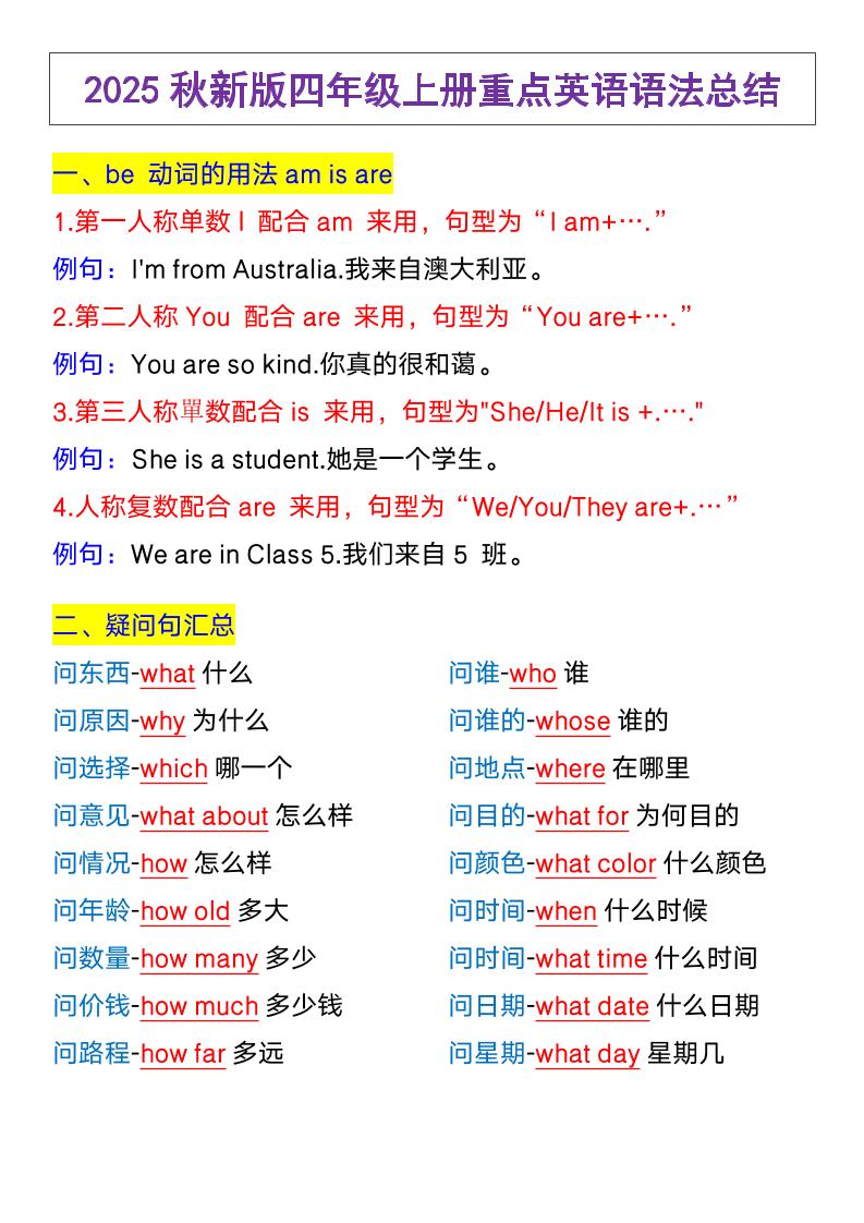 【2025秋新版】四年级上册英语，重点英语语法总结-谷进海小站