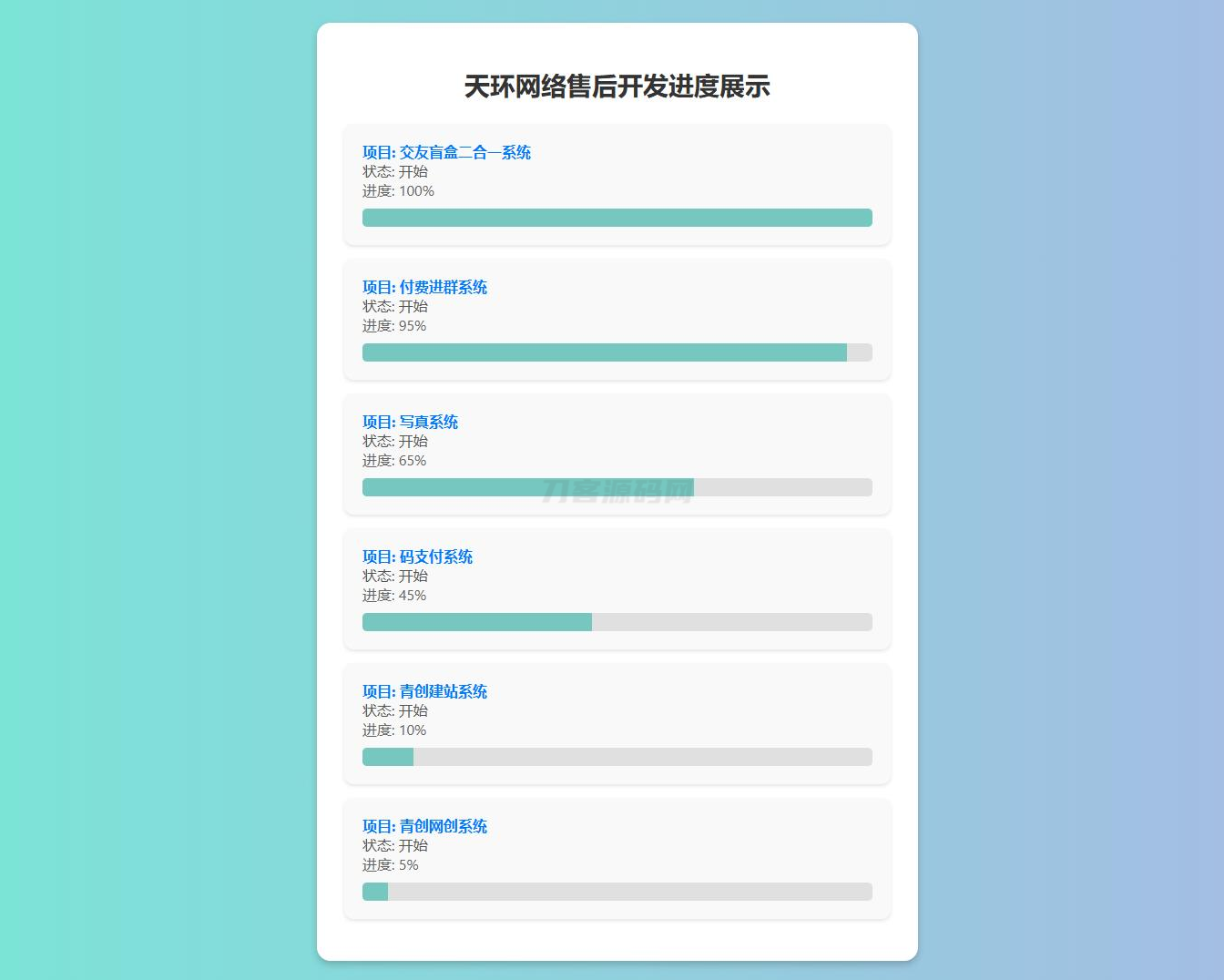 原创开发进度网站系统 带后台-谷进海小站