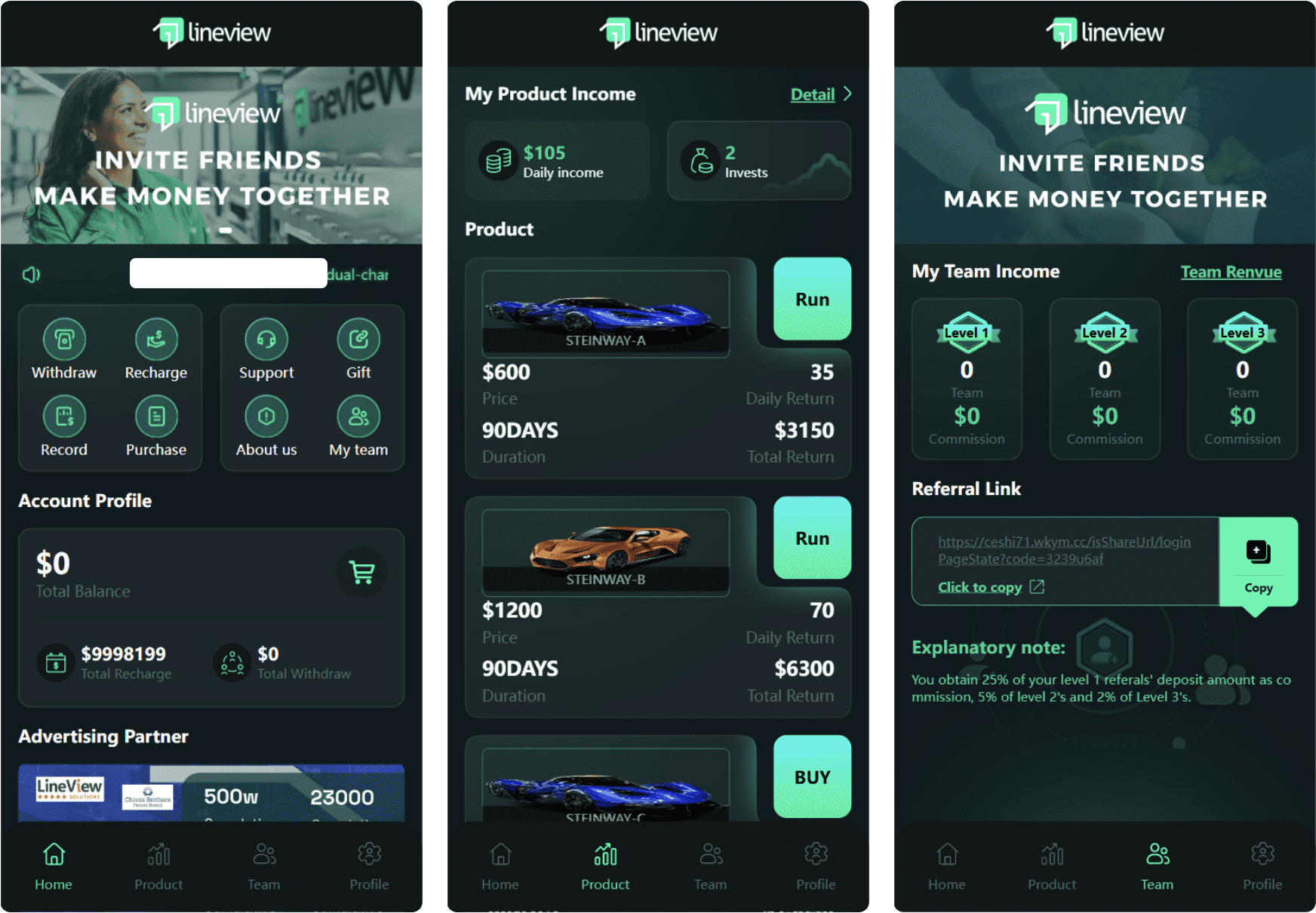 lineview海外汽车投资理财源码/前端html+后端PHP-谷进海小站