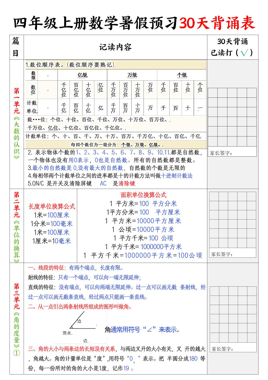四上数学30天记录单-谷进海小站