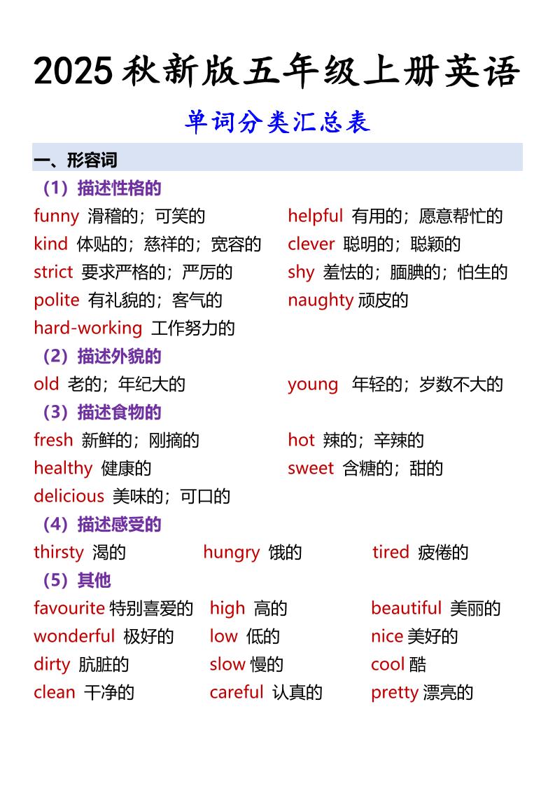 【2025秋新版】五年级上册英语单词分类汇总表-谷进海小站